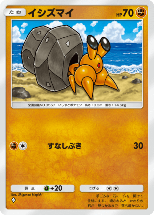 Shigenori Negishi