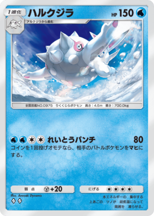 Anesaki Dynamic