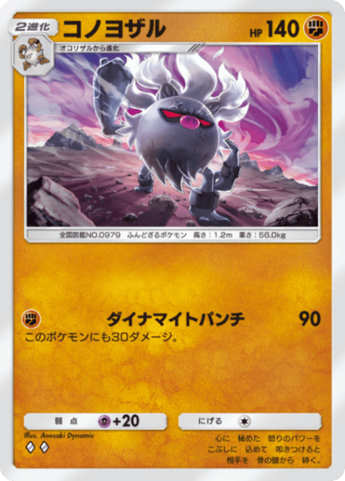 Anesaki Dynamic