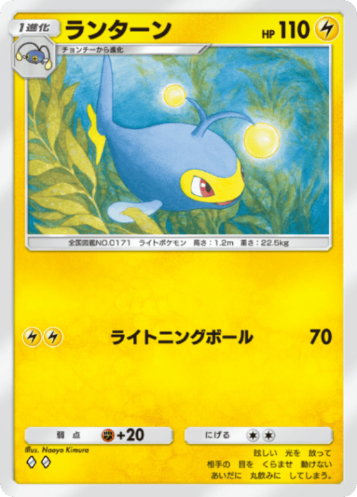 Naoyo Kimura