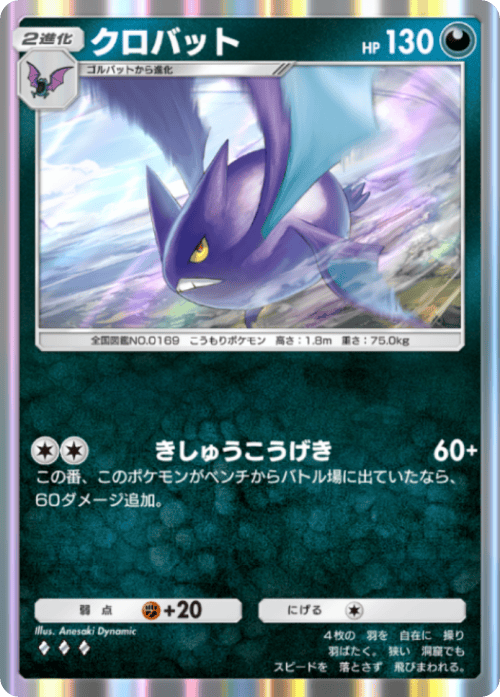 Anesaki Dynamic