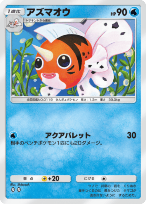 Shibuzoh.