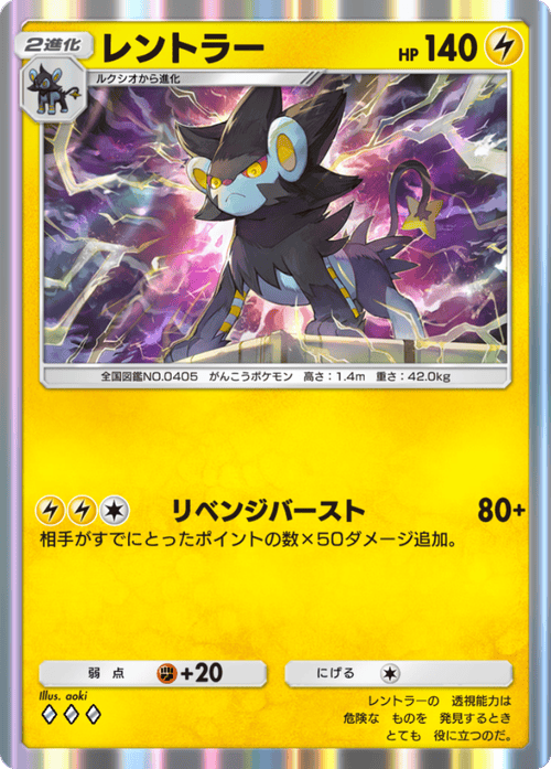 aoki