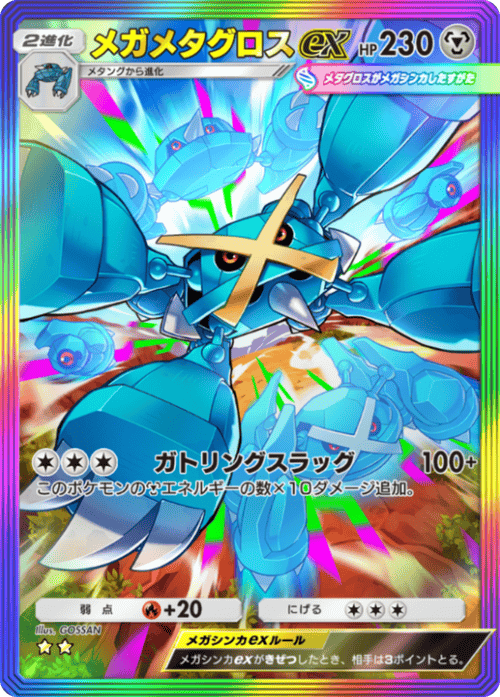 GOSSAN