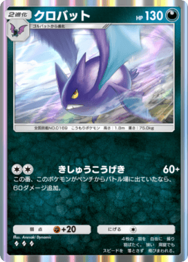 Anesaki Dynamic