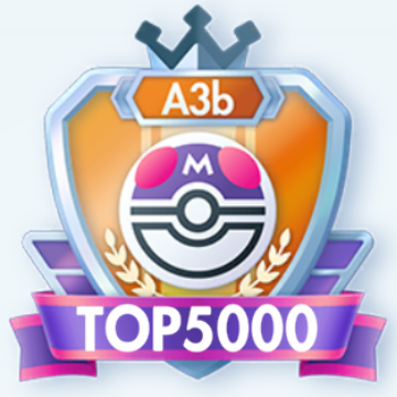 シーズンA3b マスターボールランク(TOP5000)