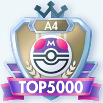 シーズンA4 マスターボールランク(TOP5000)