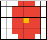 7×5の楕円型(縦)