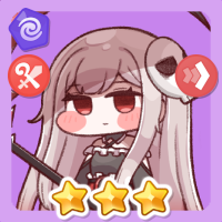 リム