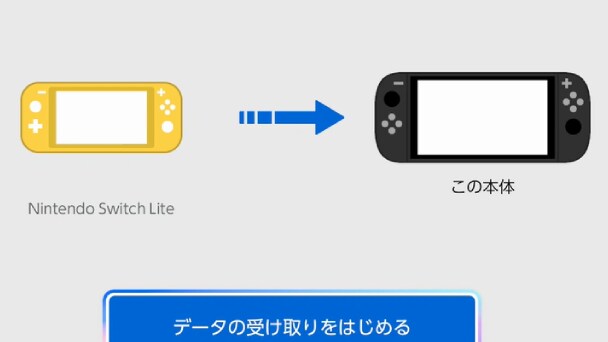 Switch lite 本体 スマブラ モンハンライズ ポケモン セット