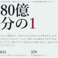 80億分の1