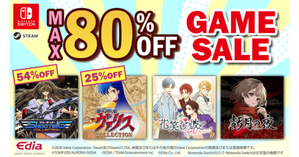 最大80%OFF】『テレネット シューティング コレクション』『夢幻戦士