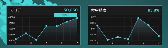 「AIM1」製品セットを徹底レビューの画像