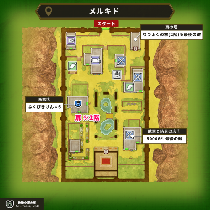 メルキドの最後の鍵使用場所