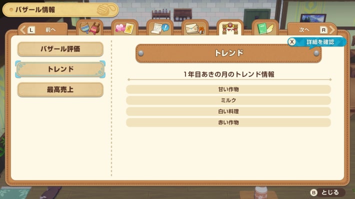 牧場物語 風のグランドバザールのトレンドを確認