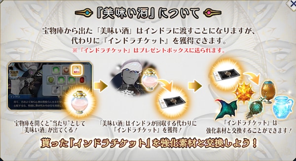 インドラチケット
