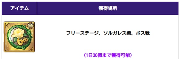 アップデート速報｜最新ニュースまとめの画像