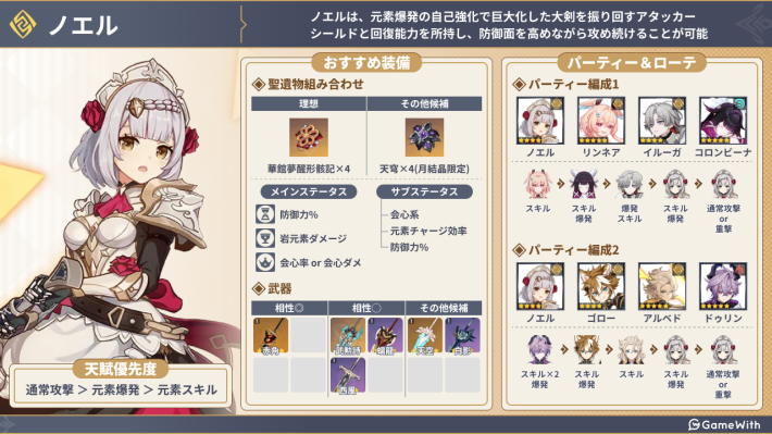 原神】ノエルの評価とおすすめ聖遺物・武器 - ゲームウィズ