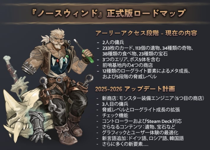 『Northwind』正式版ロードマップ