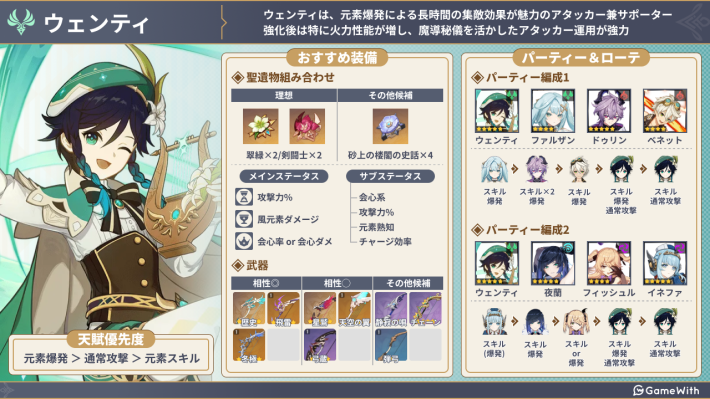 原神のウェンティの性能評価