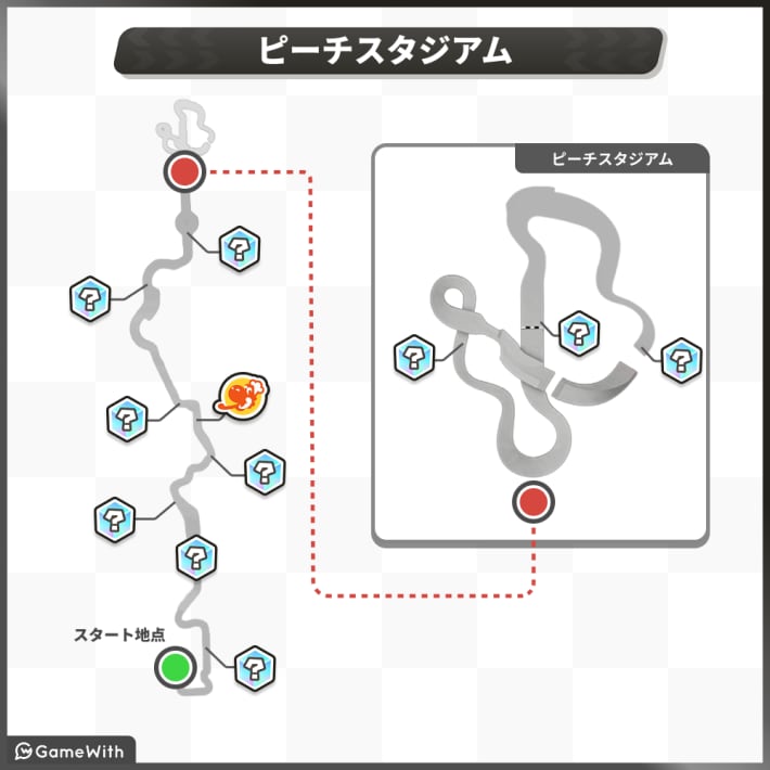 ピーチスタジアム