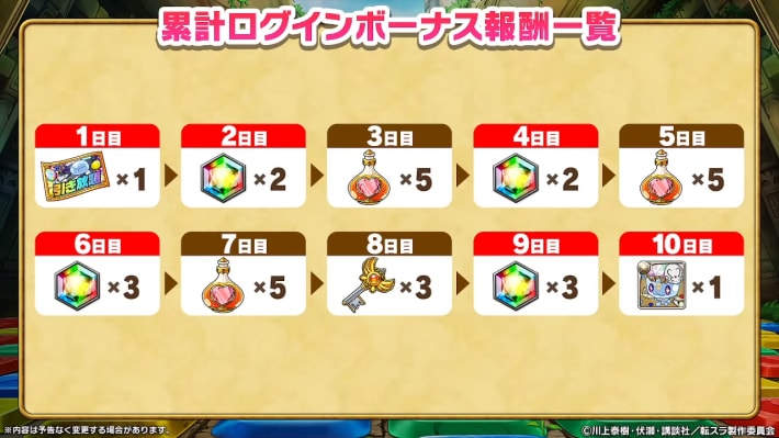 2025年7月28日の公式生放送情報まとめの画像