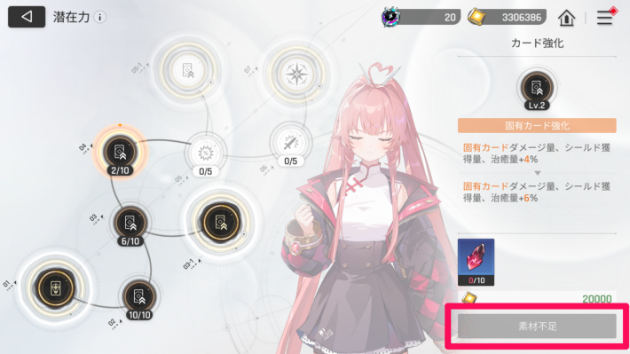 潜在力の進め方の画像