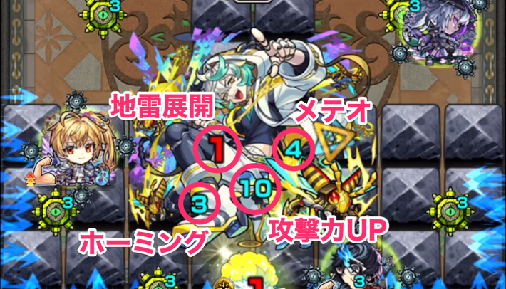 ボス攻撃パターン