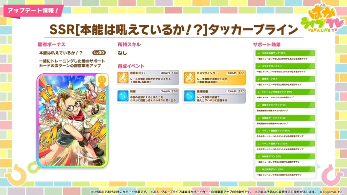 生放送『ぱかライブTV Vol.54 本能を解放だ！新育成シナリオ公開スペシャル！』情報まとめの画像