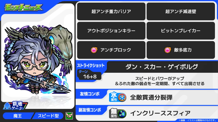 スカアハのステータス