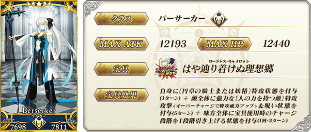 Fate/Grand Orde