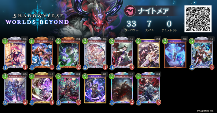 アグロナイトメア