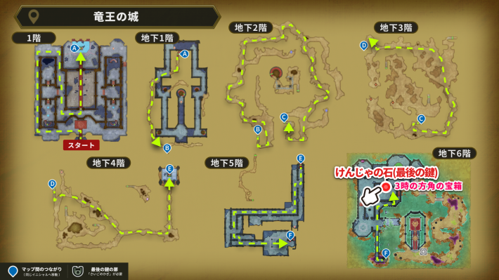 ドラクエ2リメイクのけんじゃの石の場所