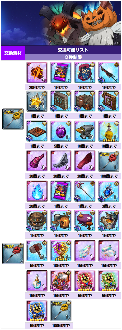 アップデート速報｜最新ニュースまとめの画像