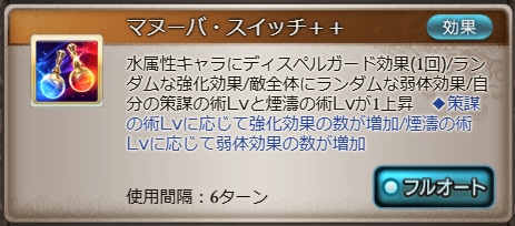 リミドランクの評価/最終後の性能まとめの画像
