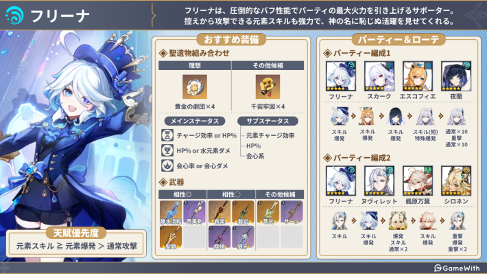 原神のフリーナの評価