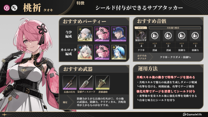 桃祈のビルド画像