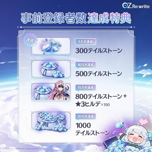 OZ Re:write