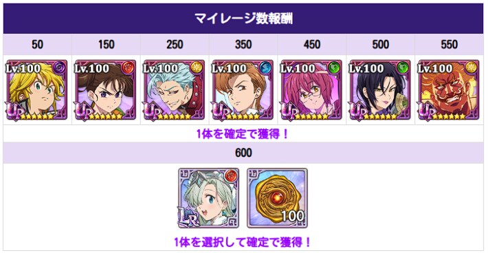 〈七つの大罪〉総集結ガチャの当たりキャラまとめの画像
