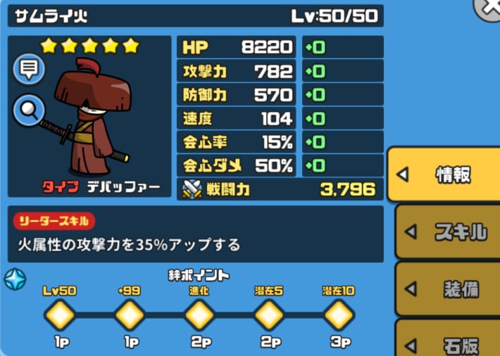 潜在解放を最大まで行うと絆MAXになる