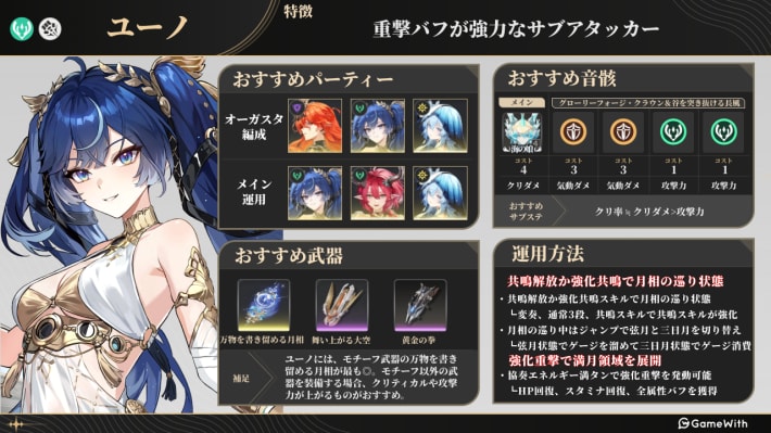 ユーノビルド画像