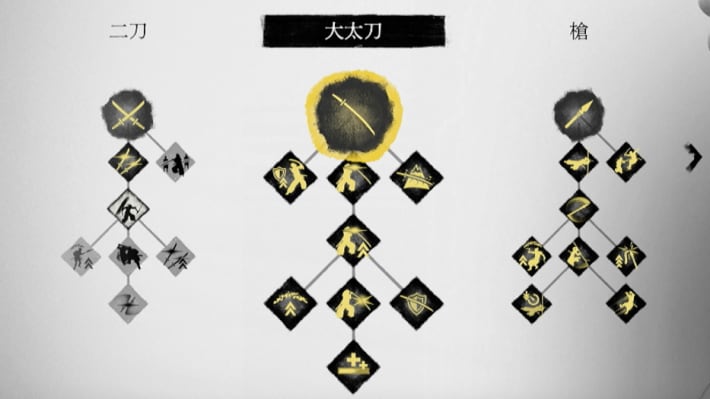 ゴーストオブヨウテイの大太刀の技
