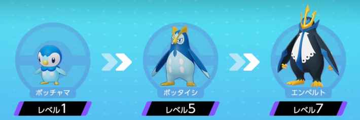 エンペルトの成長ルート