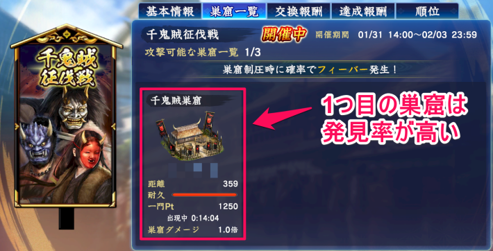 1つ目の巣窟は発見率が高い