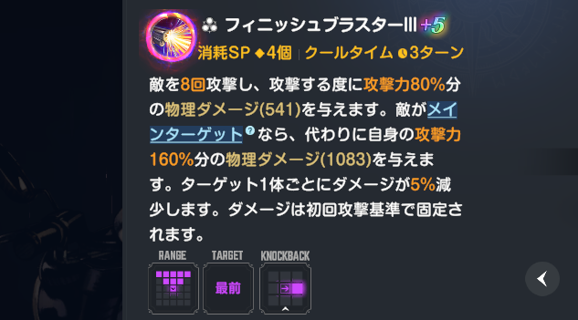 ブラウンダスト2】契約奪取者(ルベンシア)の評価とおすすめ凸