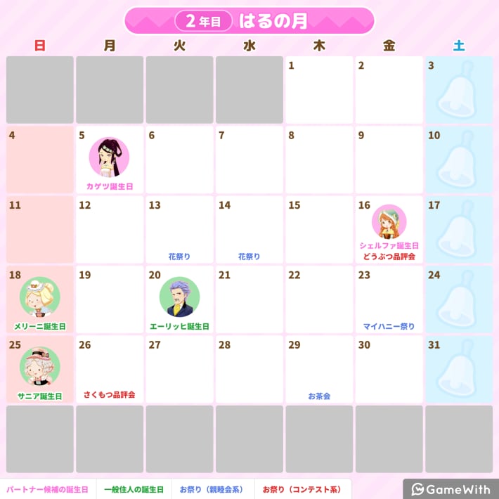 牧場物語 風のグランドバザール2年目 春の月のイベントカレンダー
