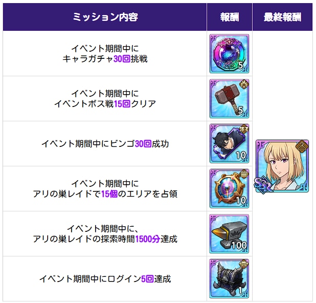 やらなきゃ損！毎日やるべきことまとめの画像