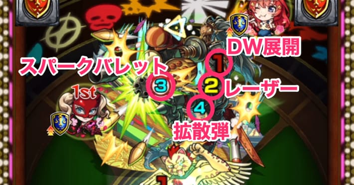 ニイジマのボス戦攻撃パターン