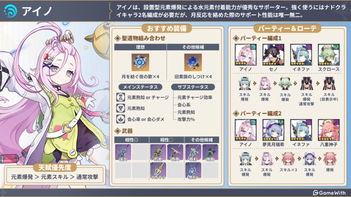 原神のアイノの評価