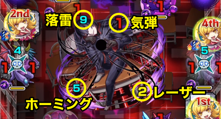 忍野扇【超究極】のボス攻撃パターン